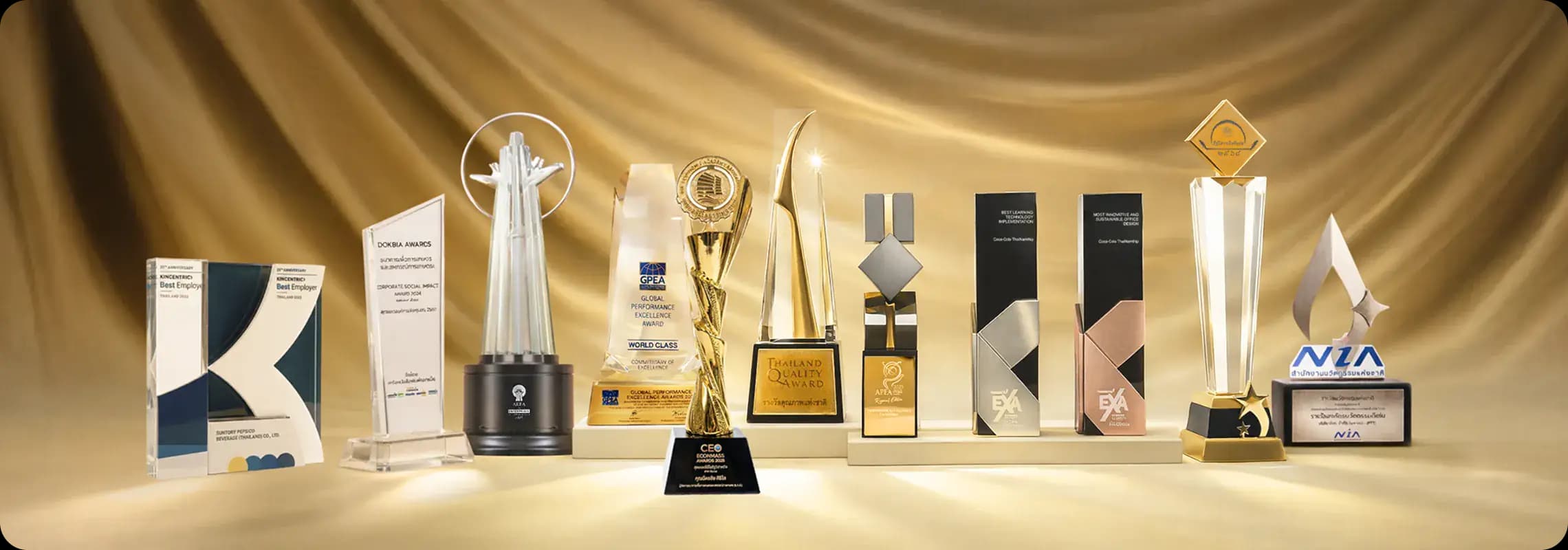 Awards and Recognition